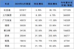 半岛平台体育截图1